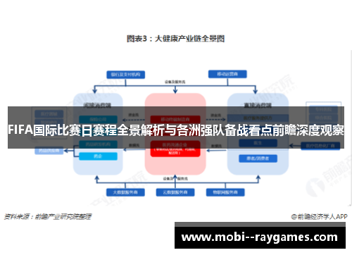 FIFA国际比赛日赛程全景解析与各洲强队备战看点前瞻深度观察